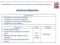 Matemagia enredadora