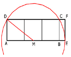 La cifra de las unidades