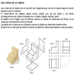 3 números - 3 papeles