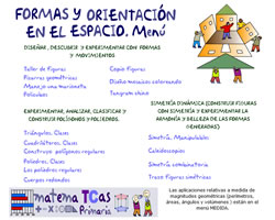 Simetr&iacute;a din&aacute;mica