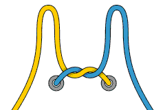 Actividades con nudos