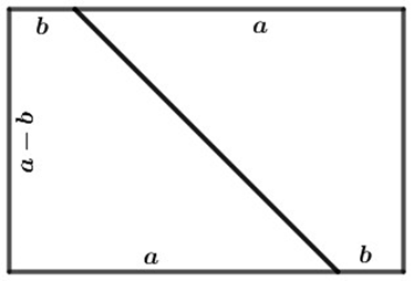 Actividades de origami