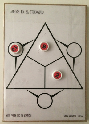 Actividades de pre�lgebra