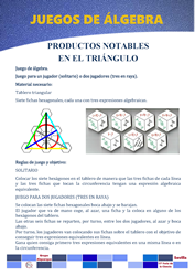 Productos notables