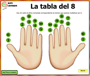 Tabla del 8