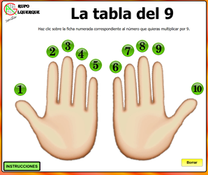 Tabla del 9