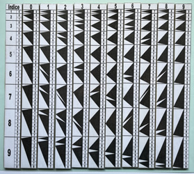 Regletas Genaille Multiplicaci&oacute;n