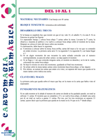 Carta australiana