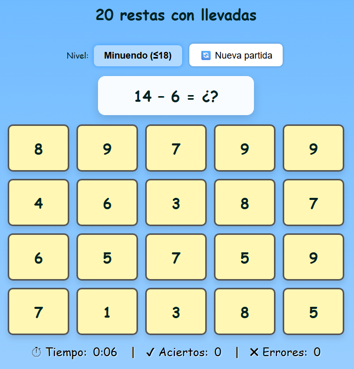 Restas con llevadas