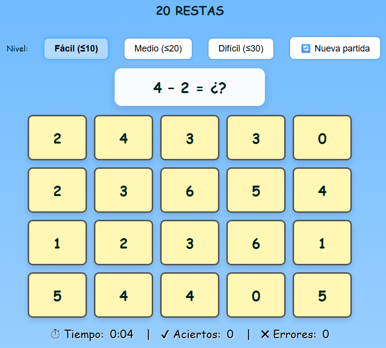 Restas ~ resultado