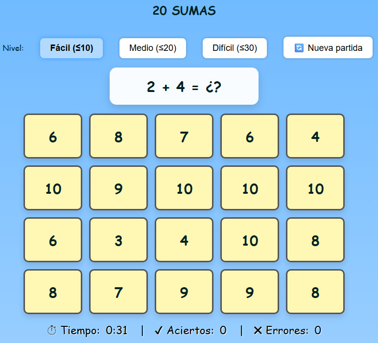 Sumas ~ resultados