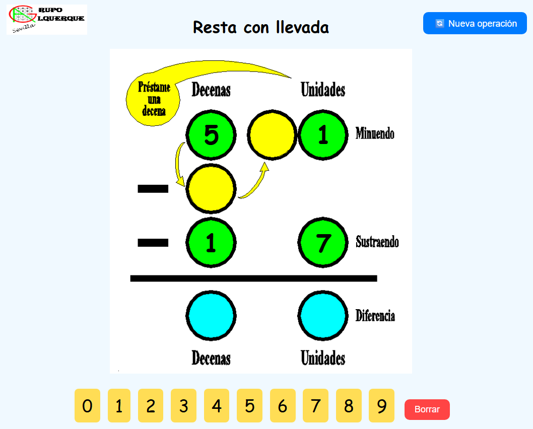 Resta con llevada