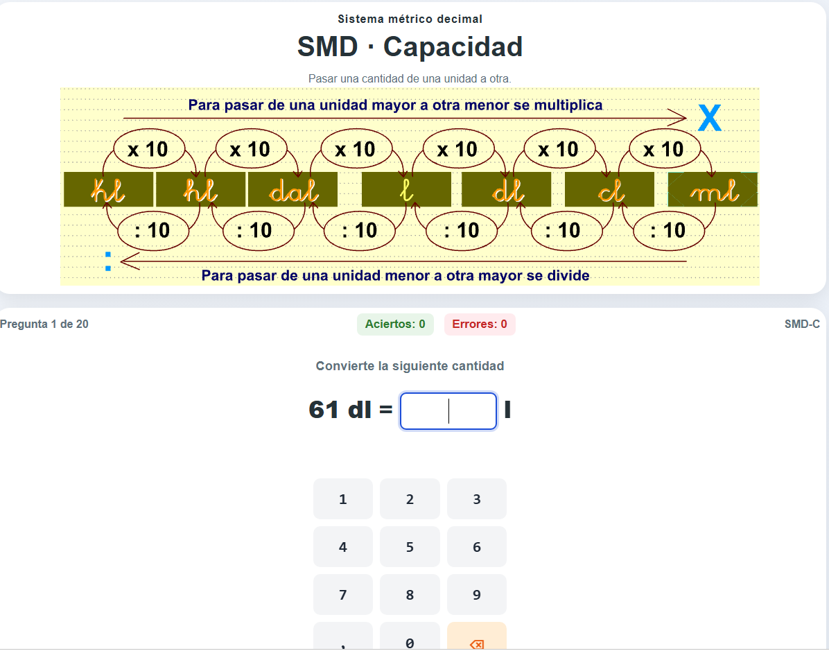 SMD