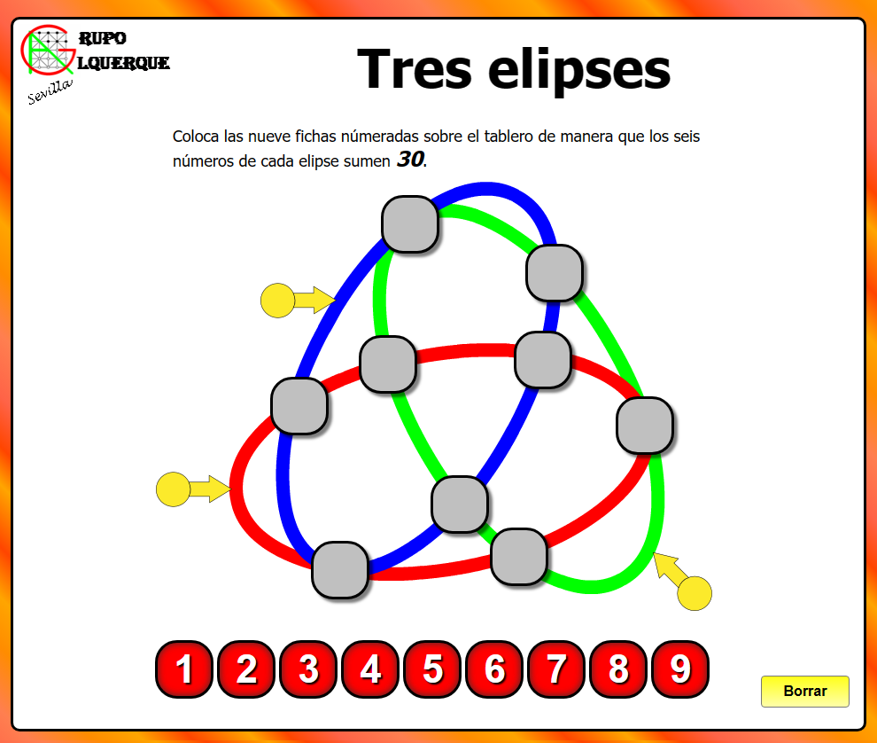 Tres elipses