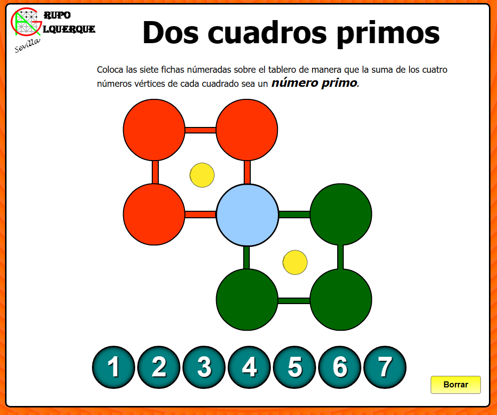 Dos cuadros primos